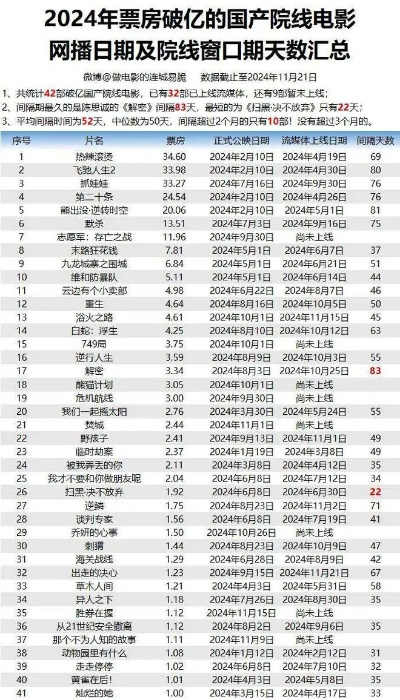 马会传真,澳门免费资料|探讨国产化对解答的影响_电影款.0.943