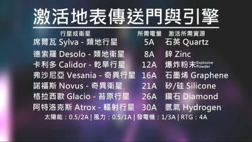 2024年正版资料免费大全亮点|解锁生活小技巧分享_Gold.5.483