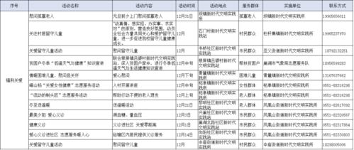 2004新奥门内部精准资料免费大全|决策资料解释落实_标准版ISHOP.2.636