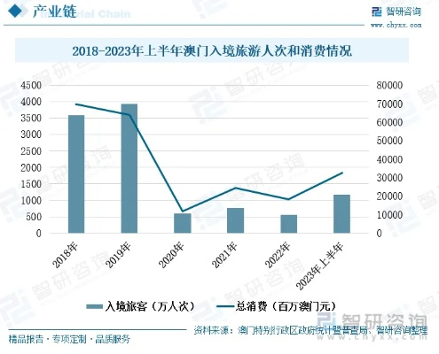 澳门六开奖结果|探索未来科技发展趋势_经典款.8.563