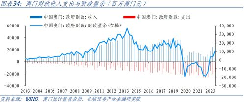 新澳门三头中特走势分析|数据分析解释落实_正式集.6.227