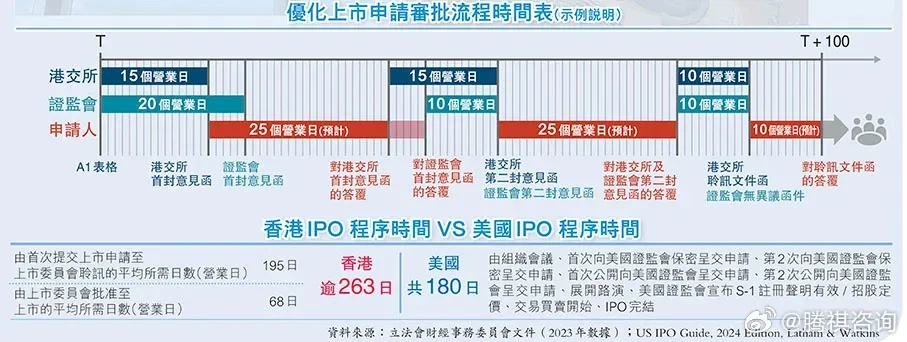 2024年马会传真资料|标准化流程评估_清洁版.0.411
