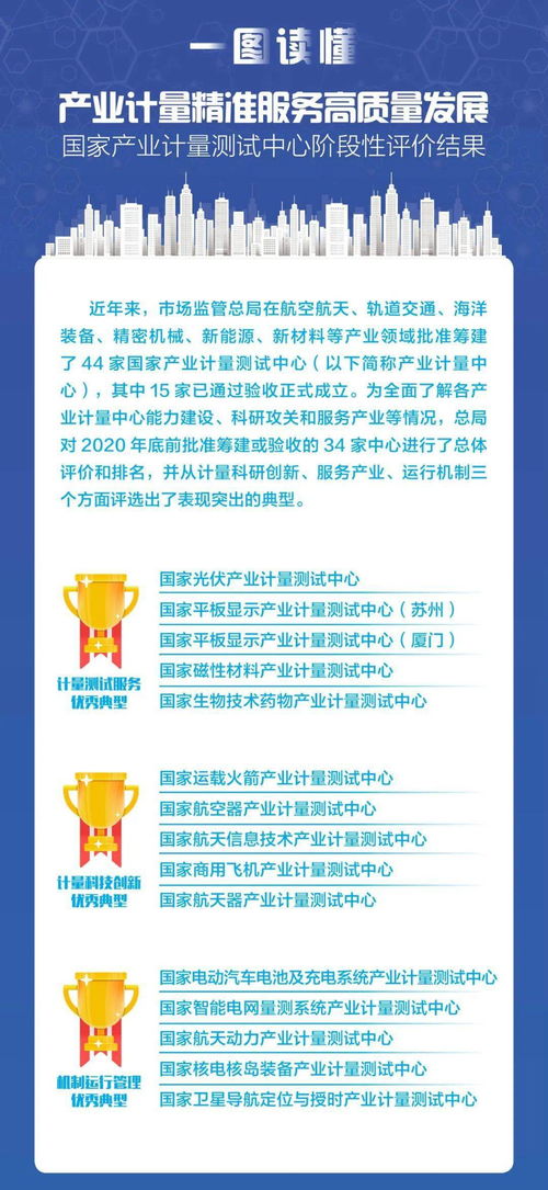 澳门精准资料大全免费更新期中|探索生活中的小奇迹_精细款.0.457