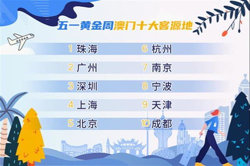 小龙人论坛网澳门彩开奖结果|效率资料解释落实_经典版WSAP.9.534
