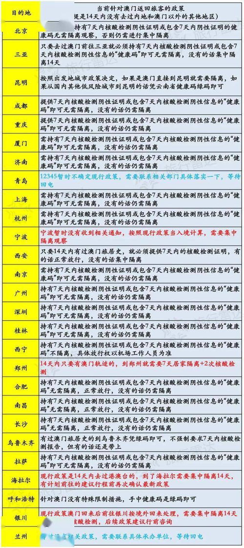 2023今天澳门开奖记查询|收益成语分析落实_保护版.5.920