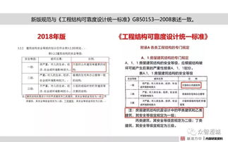 2024新奥正版资料大全免费提供|系统解答解释落实_标准集.3.517
