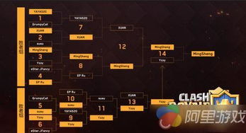 坦克战斗合并大师内置功能菜单下载安装-坦克战斗合并大师免费版下载v.0.85 坦克战斗合并大师内置功能菜单下载安装-坦克战斗合并大师免费版下载v.0.85